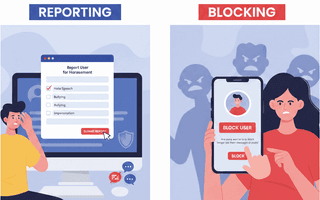 Reporting Someone