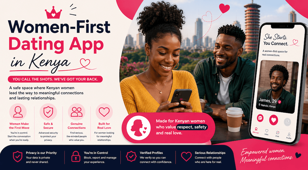 Women-First Dating App in Kenya